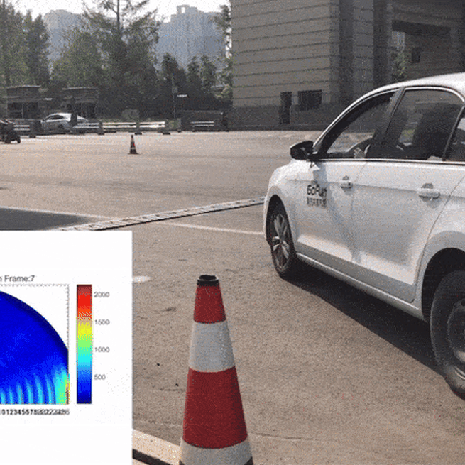 Tracking algorithm for mmWave radar