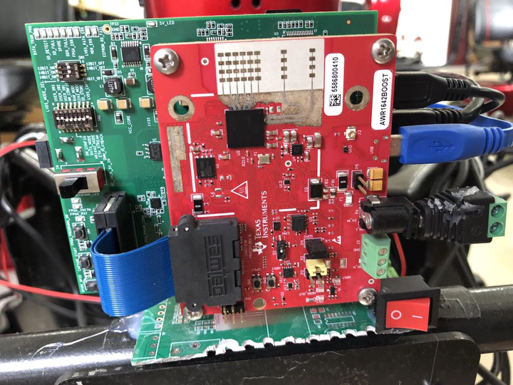 Tracking algorithm for mmWave radar
