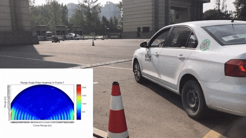 Tracking algorithm for mmWave radar