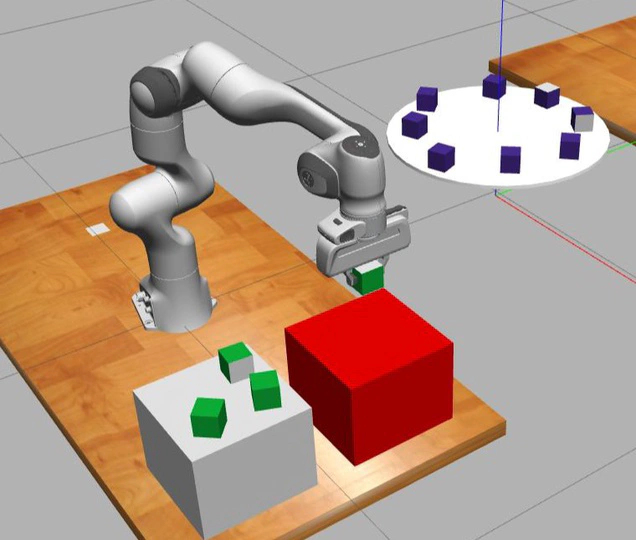 Pick and Place Challenge for Robotic Arm