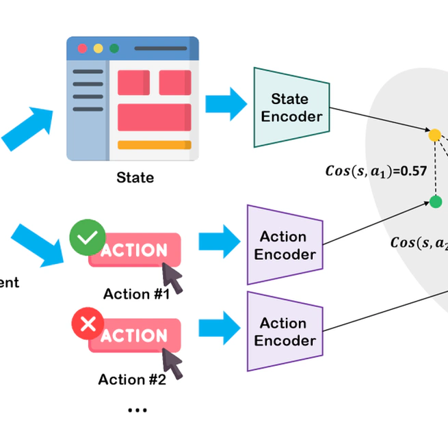 IntentScore: Intent-Conditioned Action Evaluation for Computer-Use Agents